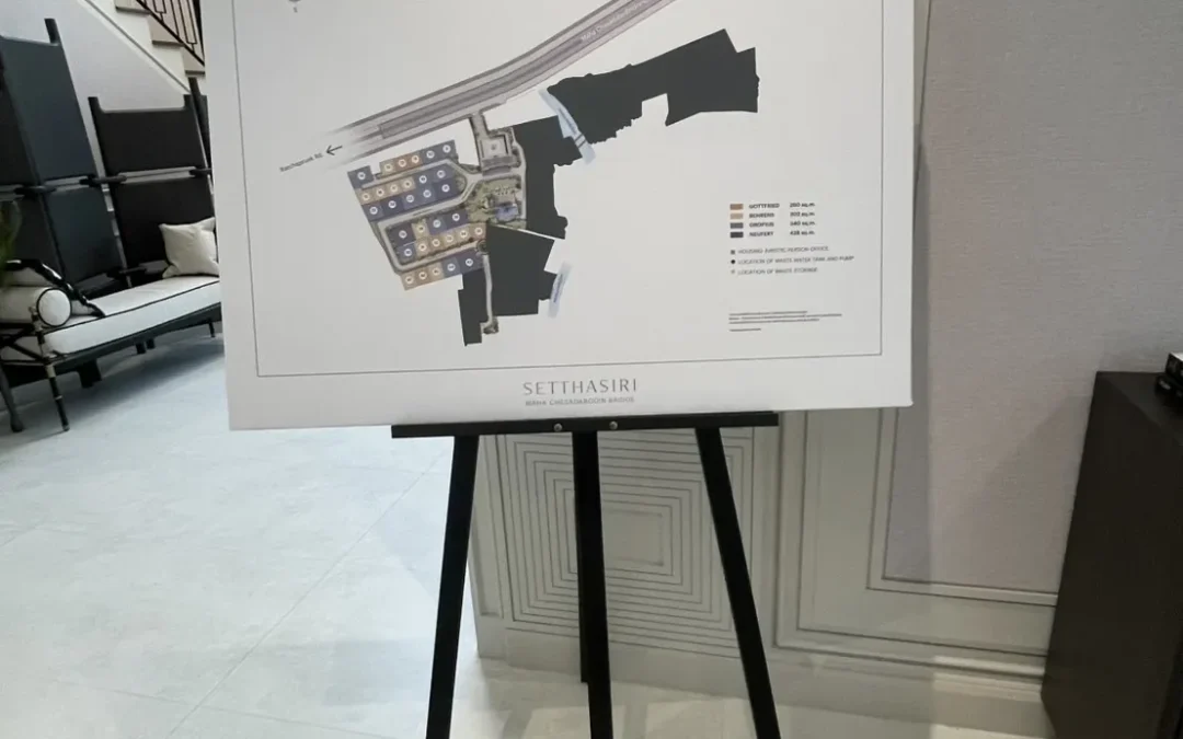 ป้ายแคนวาส (Canvas)