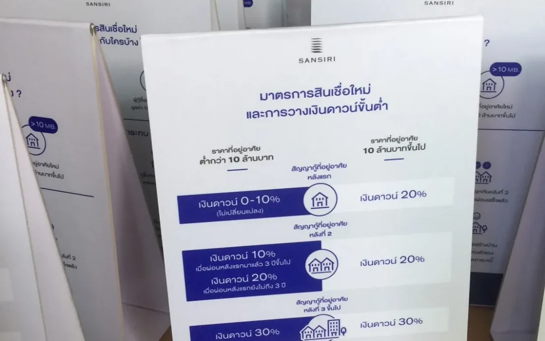 เต้นท์การ์ด (Tentcard)